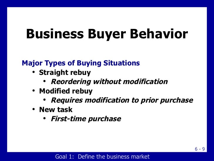 the three types of buying situations create confusion types of buying situations pdf